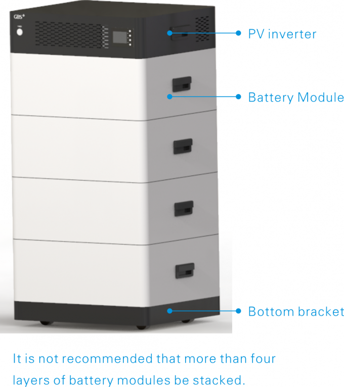 3KW 4KW 5KW 10KW 15KW штабелируя электрическую систему AC для накопления энергии домочадца 1